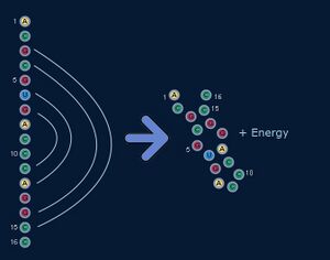 FreeEnergy.jpg